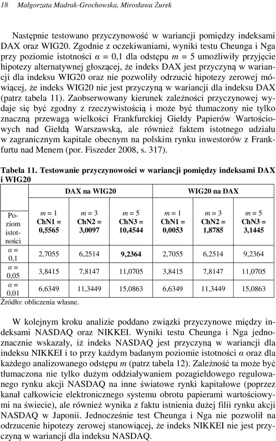 oraz nie pozwoliły odrzucić hipoezy zerowej mówiącej, że indeks WIG20 nie jes przyczyną w wariancji dla indeksu DAX (parz abela 11).