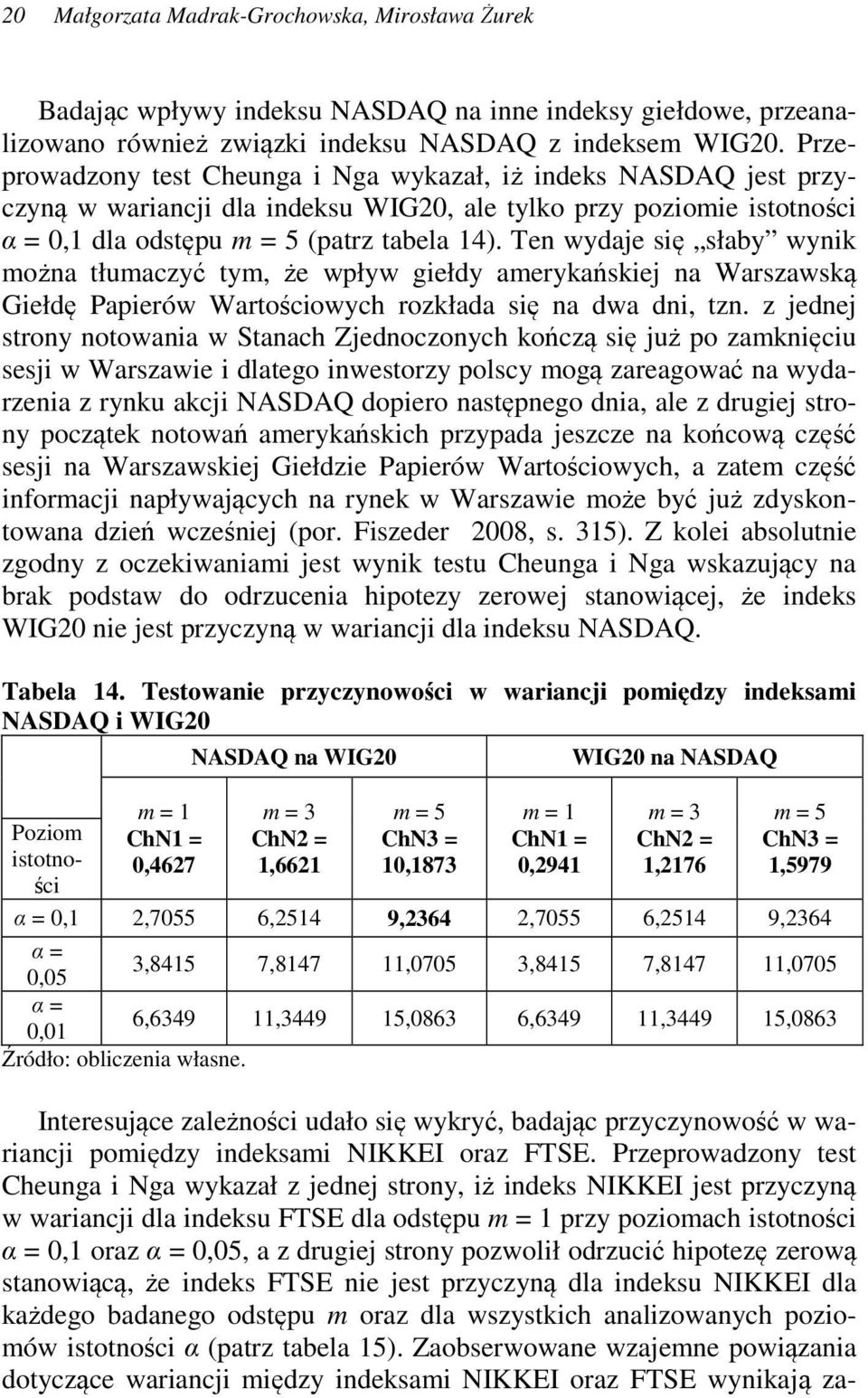 Ten wydaje się słaby wynik można łumaczyć ym, że wpływ giełdy amerykańskiej na Warszawską Giełdę Papierów Warościowych rozkłada się na dwa dni, zn.