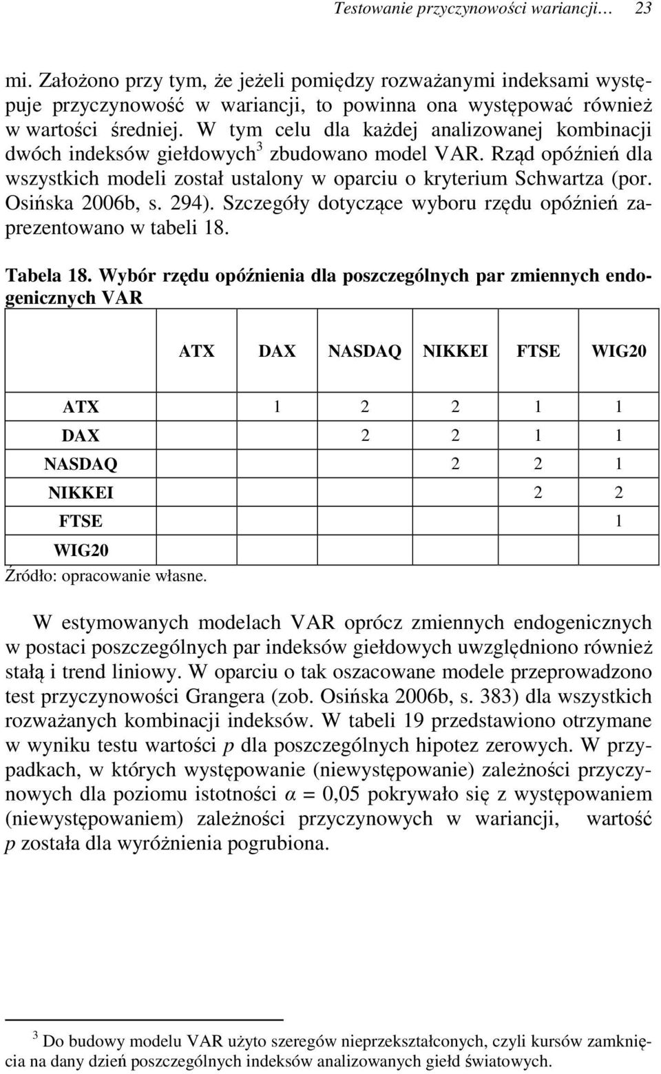 294). Szczegóły doyczące wyboru rzędu opóźnień zaprezenowano w abeli 18. Tabela 18.