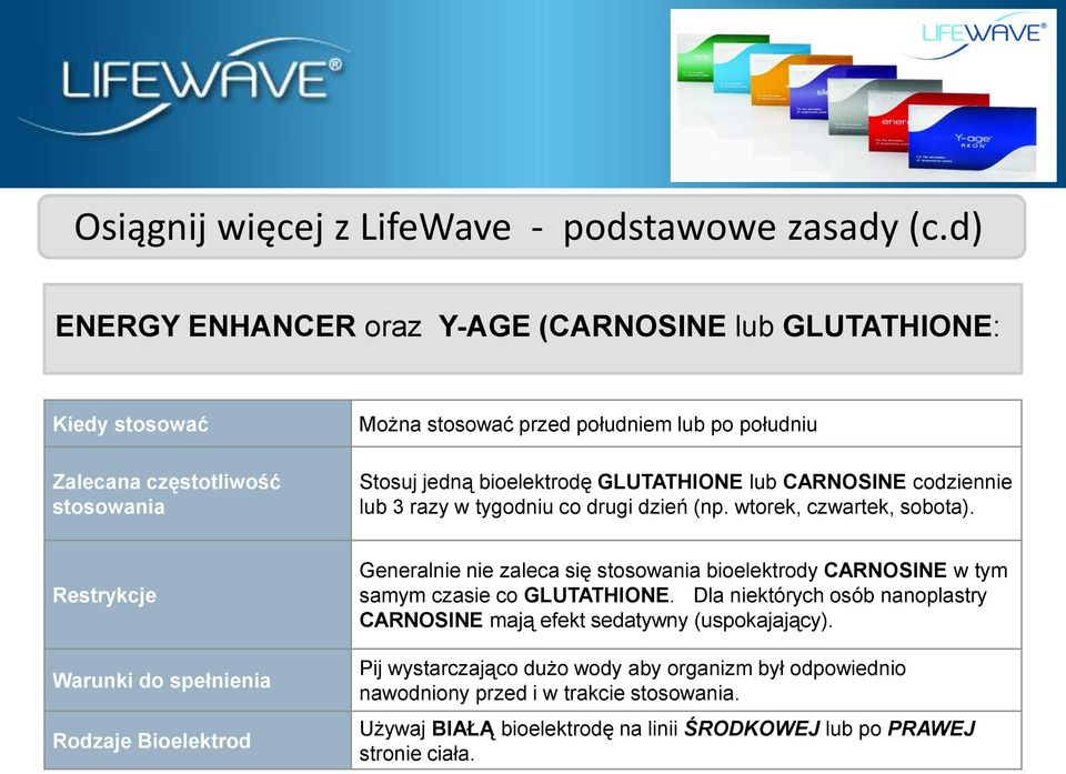 GLUTATHIONE lub CARNOSINE codziennie lub 3 razy w tygodniu co drugi dzień (np. wtorek, czwartek, sobota).