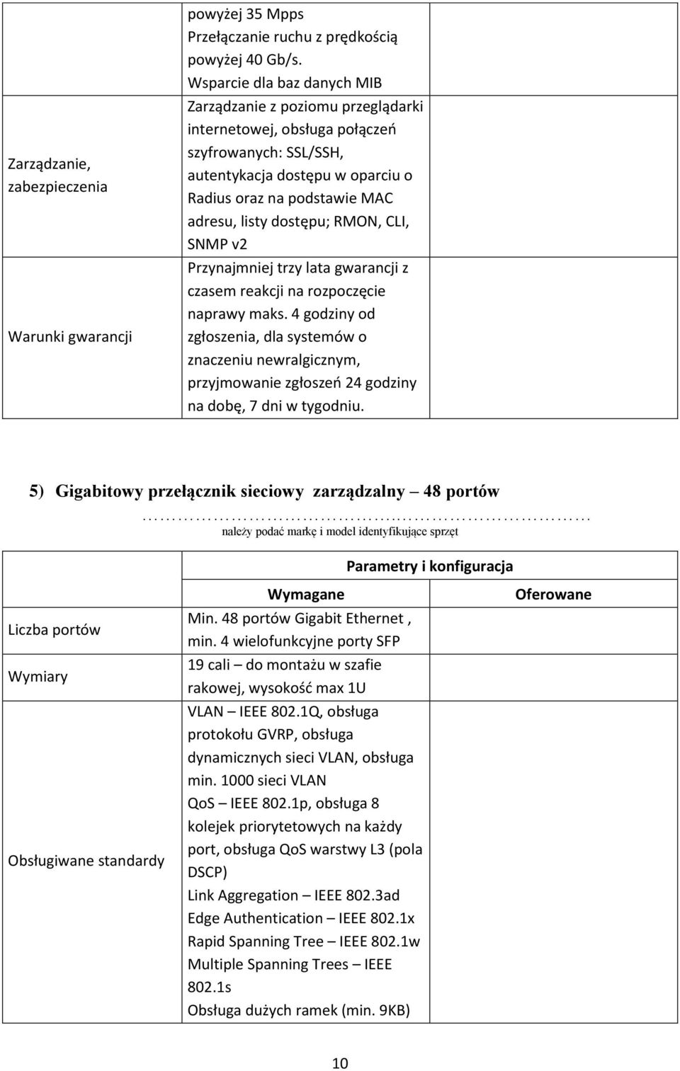 dostępu; RMON, CLI, SNMP v2 Przynajmniej trzy lata gwarancji z czasem reakcji na rozpoczęcie naprawy maks.