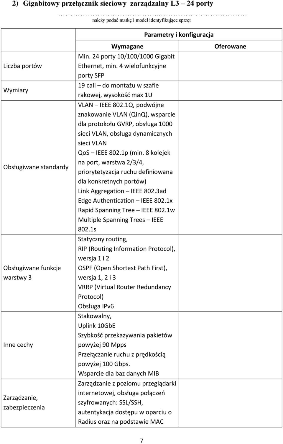 1Q, podwójne znakowanie VLAN (QinQ), wsparcie dla protokołu GVRP, obsługa 1000 sieci VLAN, obsługa dynamicznych sieci VLAN QoS IEEE 802.1p (min.