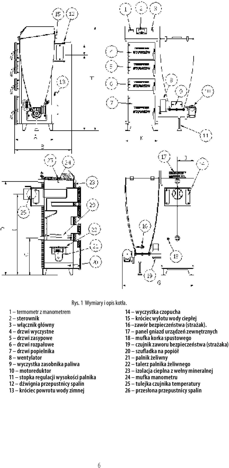 popielnika 20 szufladka na popiół 8 wentylator 21 palnik żeliwny 9 wyczystka zasobnika paliwa 22 talerz palnika żeliwnego 10 motoreduktor 23 izolacja cieplna z wełny