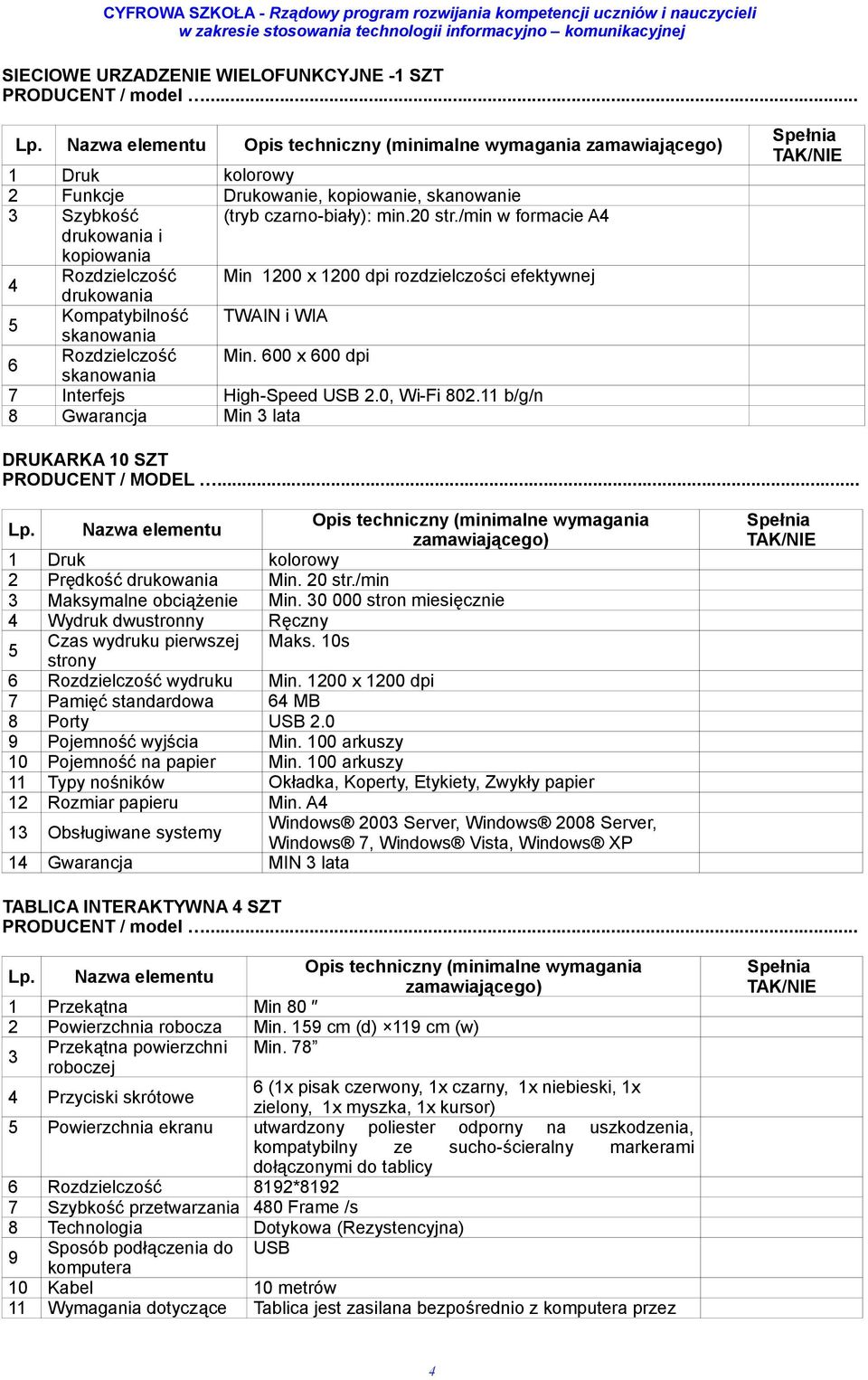 600 x 600 dpi skanowania 7 Interfejs High-Speed USB.0, Wi-Fi 80.11 b/g/n 8 Gwarancja Min lata DRUKARKA 10 SZT PRODUCENT / MODEL... 1 Druk kolorowy Prędkość drukowania Min. 0 str.