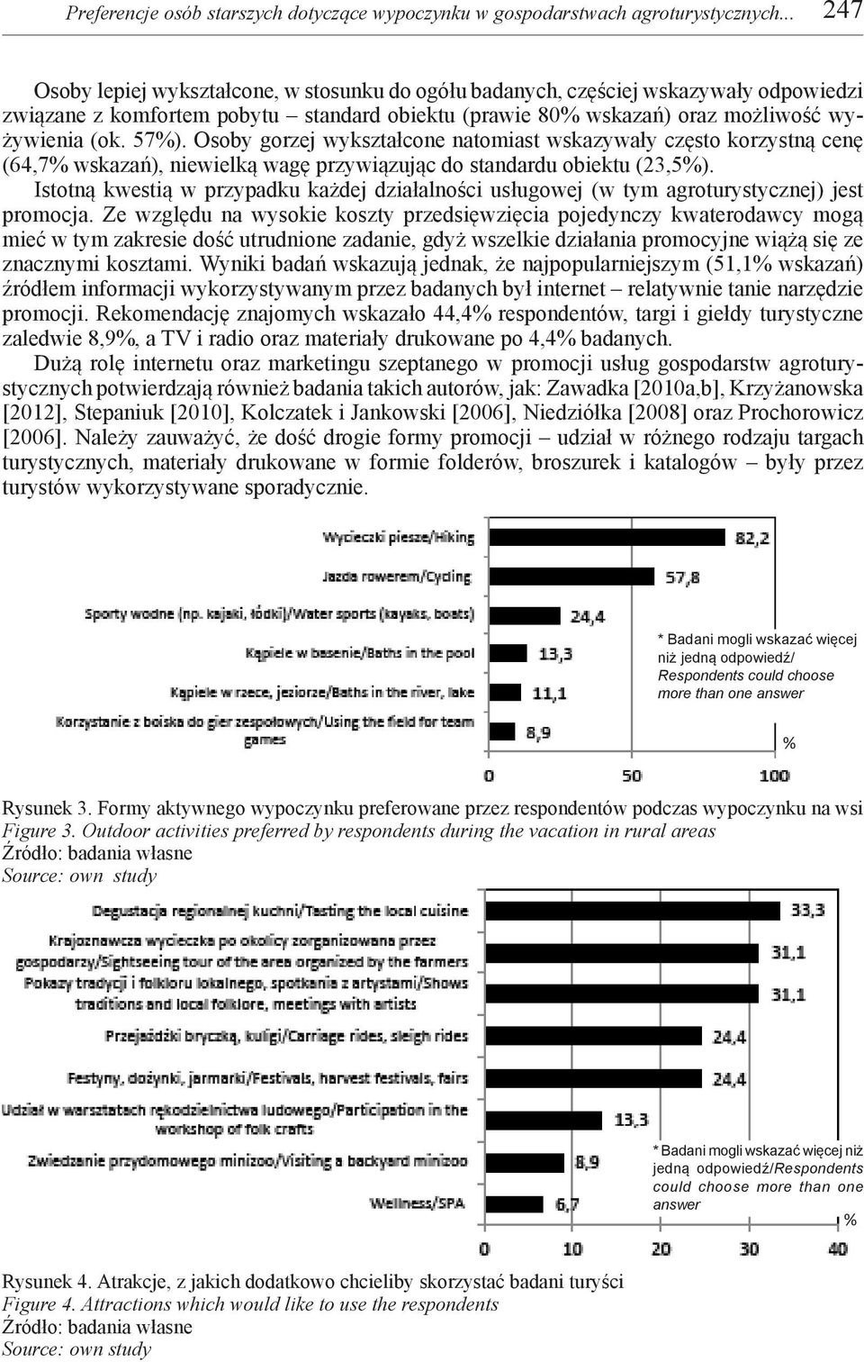 Osoby gorzej wykształcone natomiast wskazywały często korzystną cenę (64,7 wskazań), niewielką wagę przywiązując do standardu obiektu (23,5).