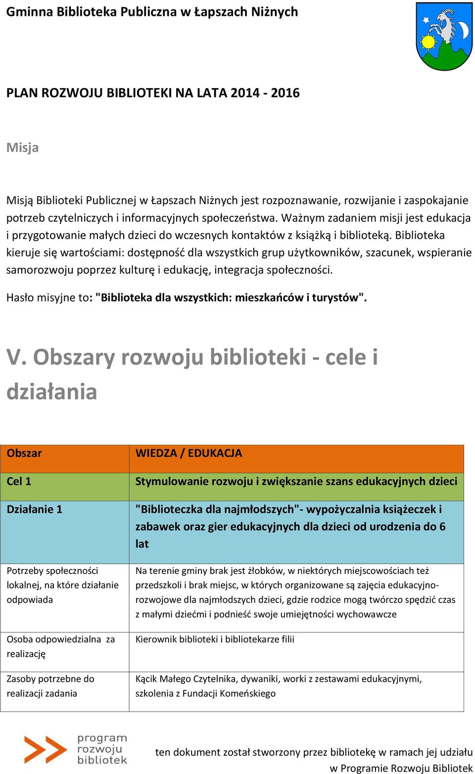 Biblioteka kieruje się wartościami: dostępność dla wszystkich grup użytkowników, szacunek, wspieranie samorozwoju poprzez kulturę i edukację, integracja społeczności.