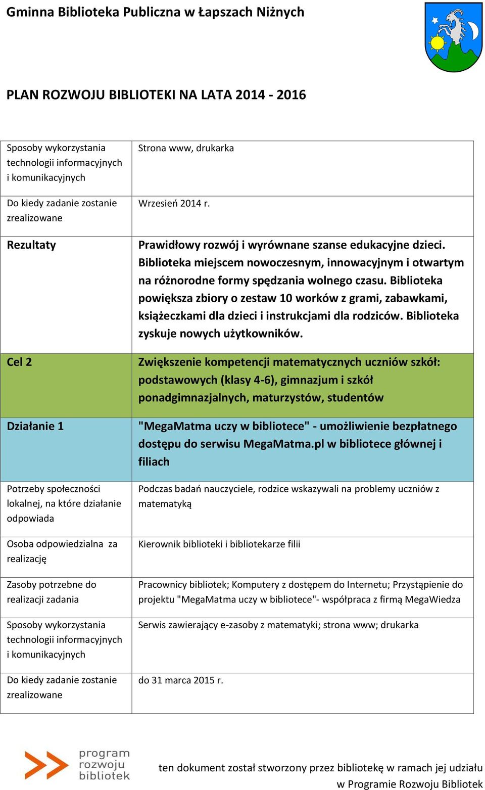 Biblioteka powiększa zbiory o zestaw 10 worków z grami, zabawkami, książeczkami dla dzieci i instrukcjami dla rodziców. Biblioteka zyskuje nowych użytkowników.