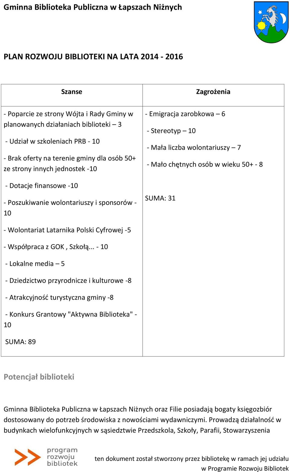 Wolontariat Latarnika Polski Cyfrowej -5 - Współpraca z GOK, Szkołą.