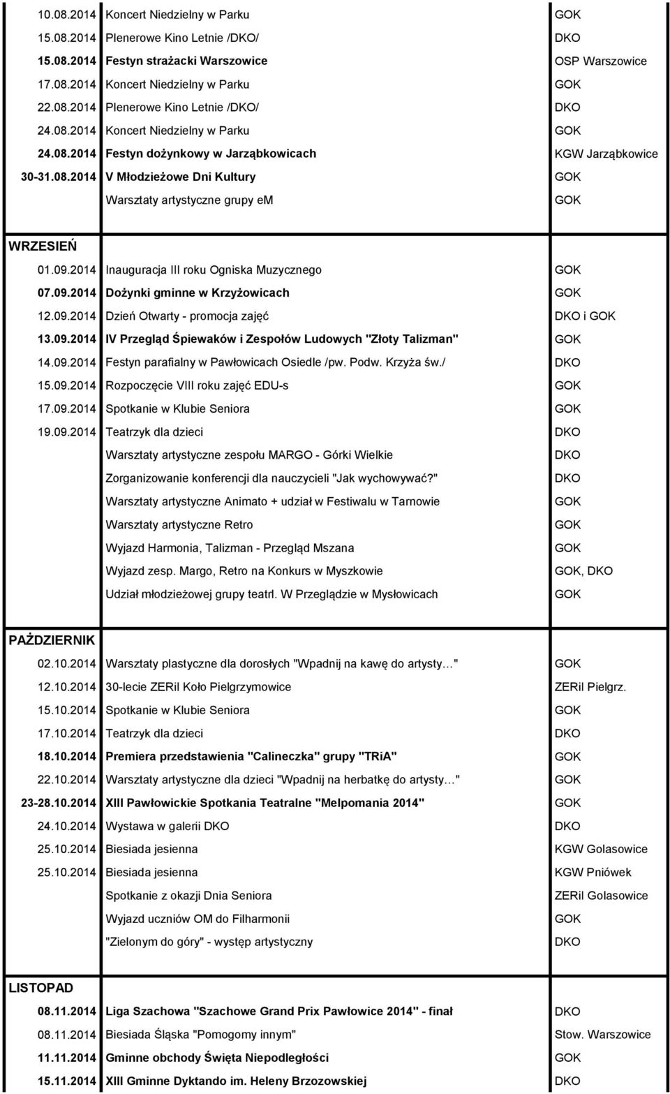 2014 Inauguracja III roku Ogniska Muzycznego 07.09.2014 Dożynki gminne w Krzyżowicach 12.09.2014 Dzień Otwarty - promocja zajęć i 13.09.2014 IV Przegląd Śpiewaków i Zespołów Ludowych "Złoty Talizman" 14.