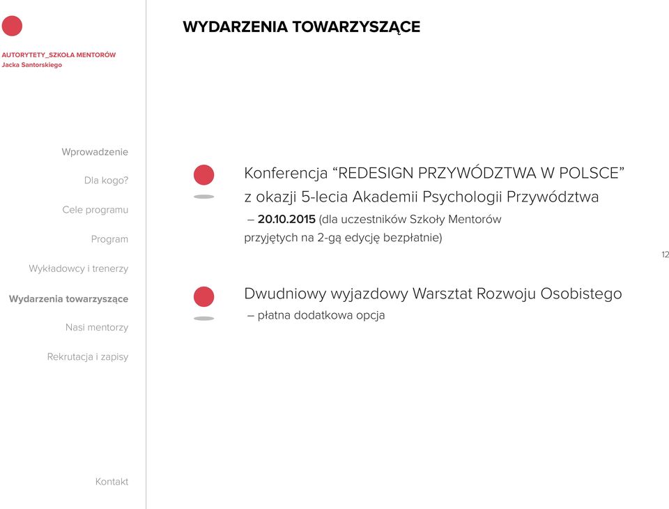 2015 (dla uczestników Szkoły Mentorów przyjętych na 2-gą edycję