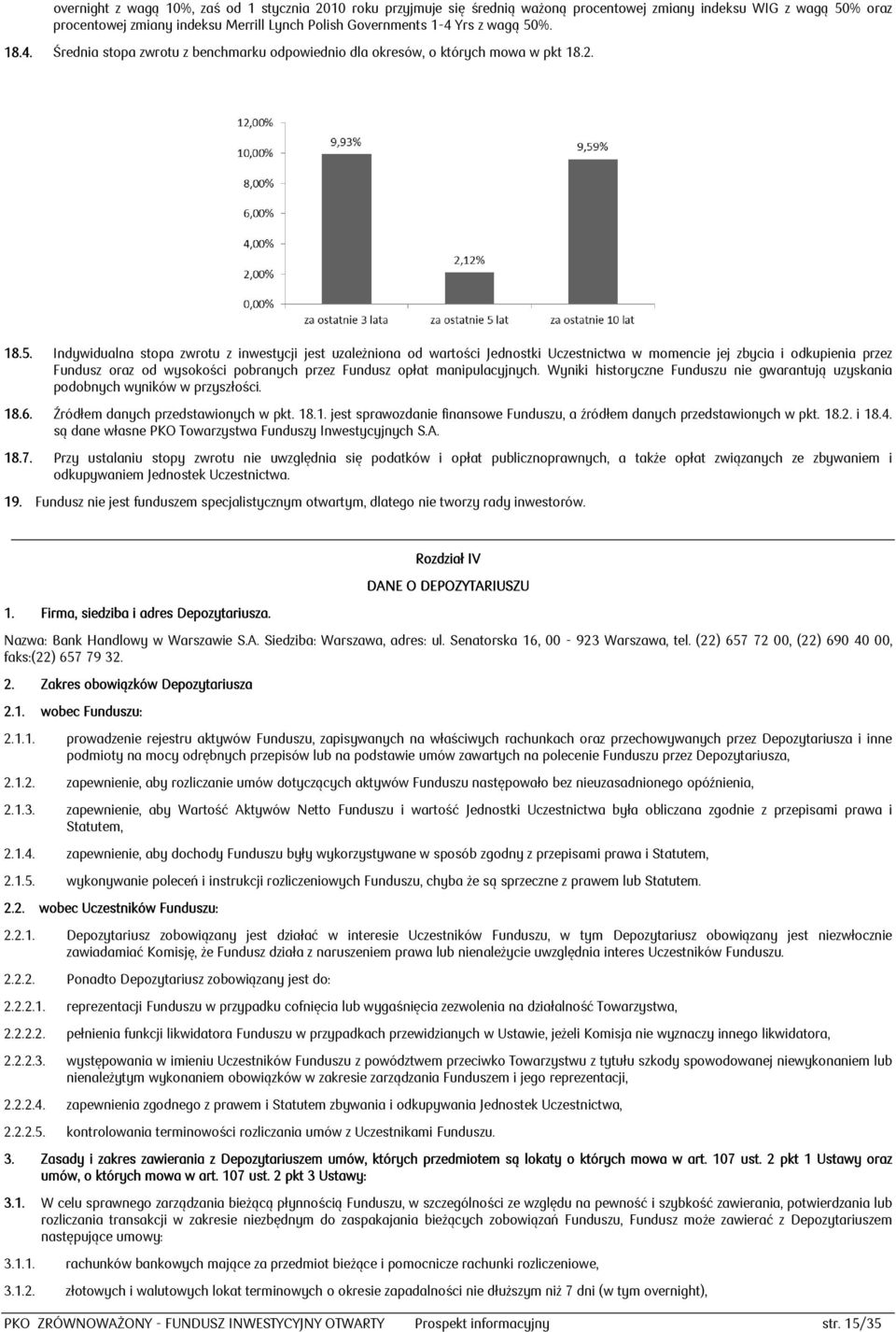 %. 18.4. Średnia stopa zwrotu z benchmarku odpowiednio dla okresów, o których mowa w pkt 18.2. 18.5.