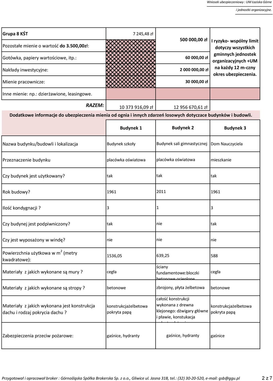 30 000,00 zł RAZEM: 10 373 916,09 zł 12 956 670,61 zł Dodatkowe informacje do ubezpieczenia mienia od ognia i innych zdarzeń losowych dotyczace budynków i budowli.