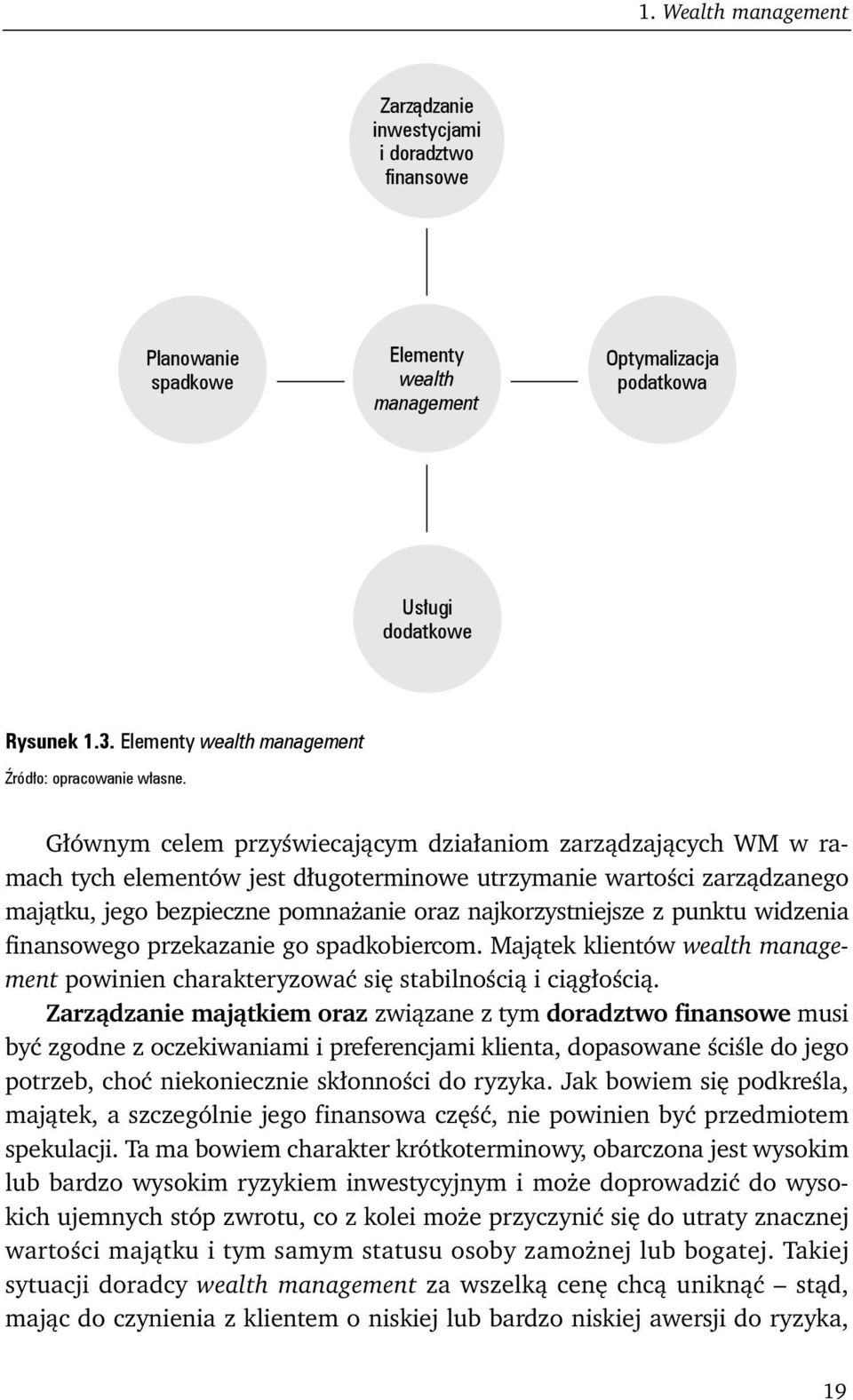 Głównym celem przyświecającym działaniom zarządzających WM w ramach tych elementów jest długoterminowe utrzymanie wartości zarządzanego majątku, jego bezpieczne pomnażanie oraz najkorzystniejsze z