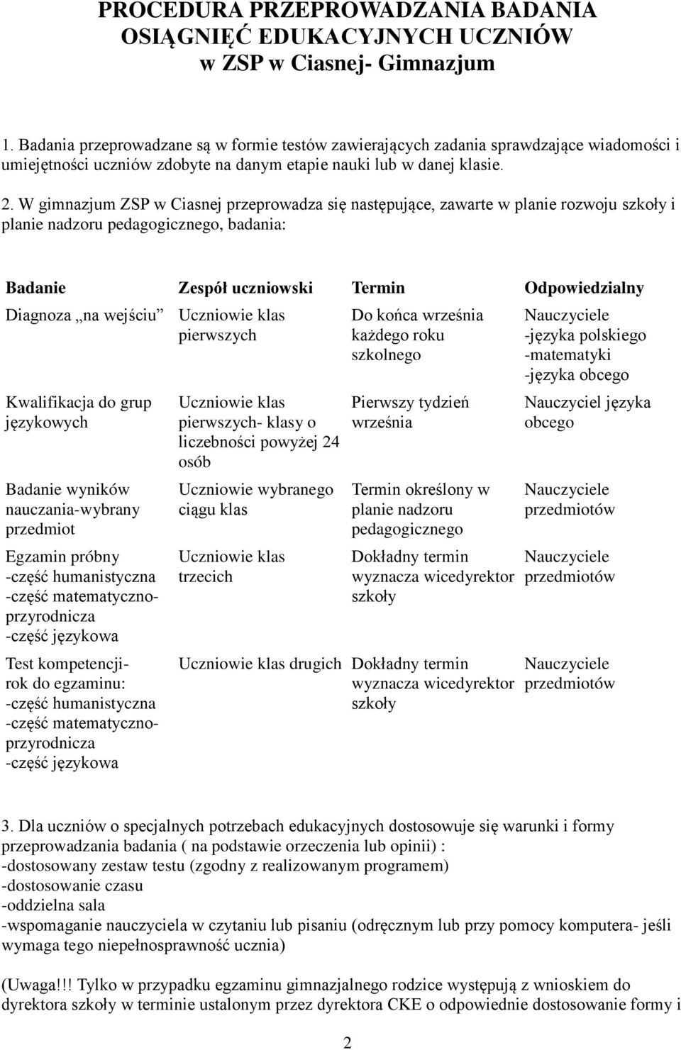 W gimnazjum ZSP w Ciasnej przeprowadza się następujące, zawarte w planie rozwoju szkoły i planie nadzoru pedagogicznego, badania: Badanie Zespół uczniowski Termin Odpowiedzialny Diagnoza na wejściu