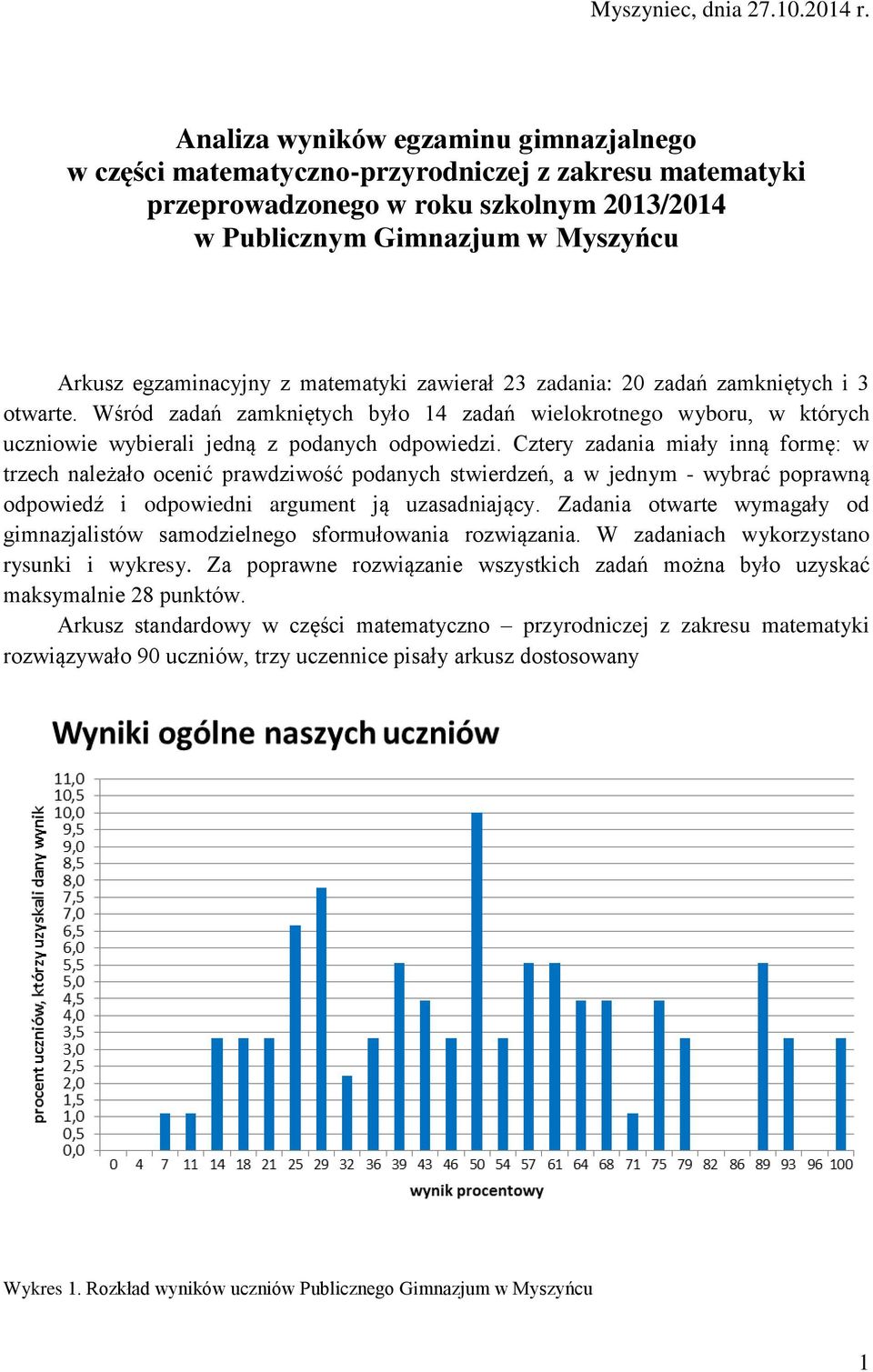 matematyki zawierał 23 zadania: 20 zadań zamkniętych i 3 otwarte. Wśród zadań zamkniętych było 14 zadań wielokrotnego wyboru, w których uczniowie wybierali jedną z podanych odpowiedzi.