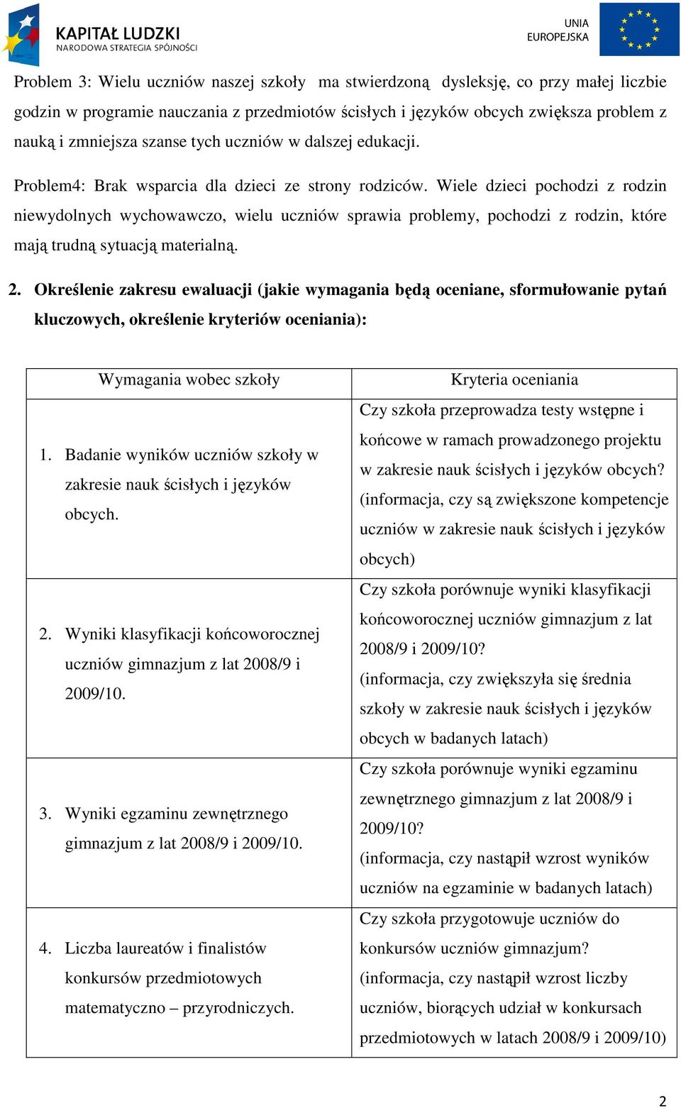 Wiele dzieci pochodzi z rodzin niewydolnych wychowawczo, wielu uczniów sprawia problemy, pochodzi z rodzin, które mają trudną sytuacją materialną. 2.