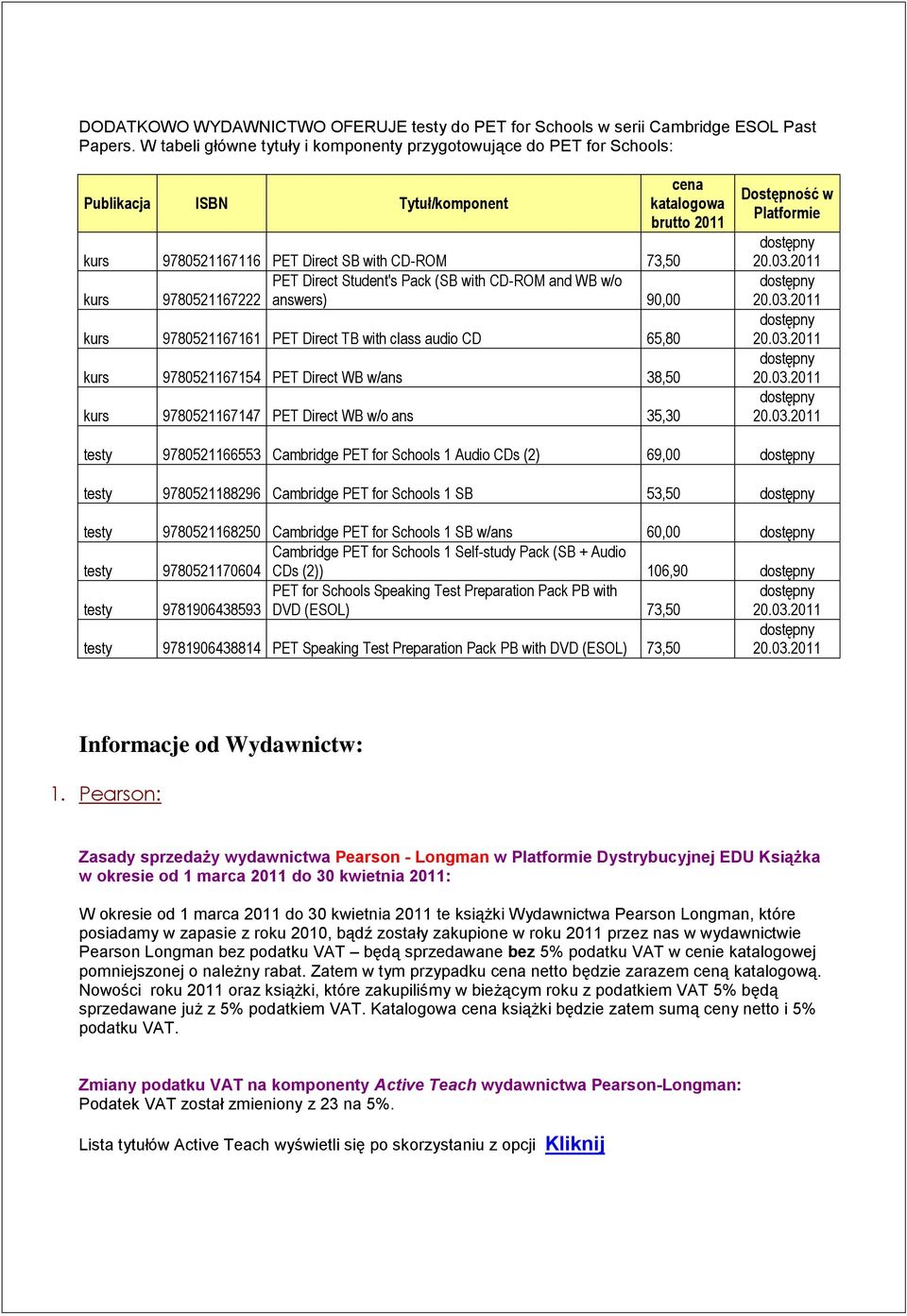 WB w/o kurs 9780521167222 answers) 90,00 kurs 9780521167161 PET Direct TB with class audio CD 65,80 kurs 9780521167154 PET Direct WB w/ans 38,50 kurs 9780521167147 PET Direct WB w/o ans 35,30