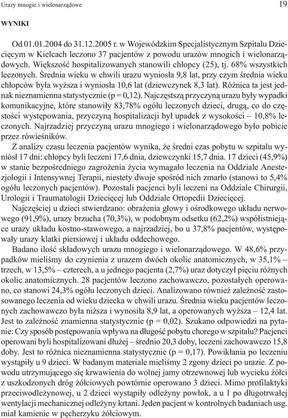 Œrednia wieku w chwili urazu wynios³a 9,8 lat, przy czym œrednia wieku ch³opców by³a wy sza i wynios³a 10,6 lat (dziewczynek 8,3 lat). Ró nica ta jest jednak nieznamienna statystycznie (p = 0,12).