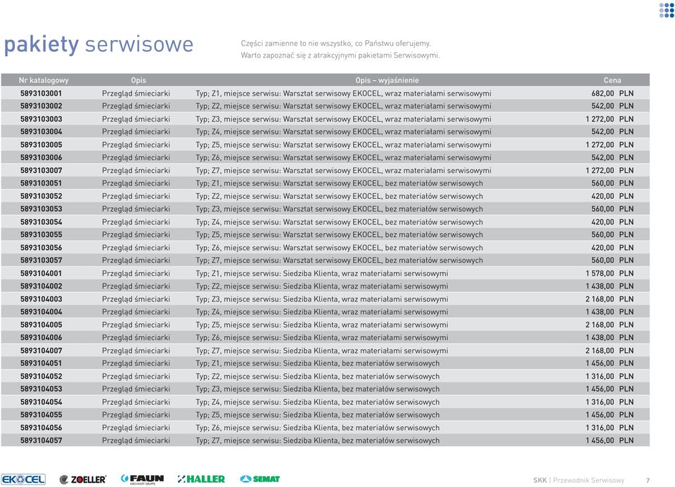 Typ; Z2, miejsce serwisu: Warsztat serwisowy EKOCEL, wraz materiałami serwisowymi 542,00 PLN 5893103003 Przegląd śmieciarki Typ; Z3, miejsce serwisu: Warsztat serwisowy EKOCEL, wraz materiałami