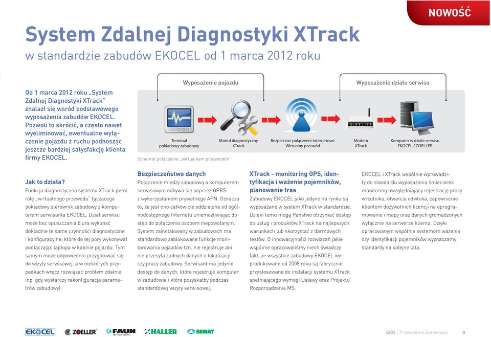 System Zdalnej Diagnostyki XTrack Funkcja diagnostyczna systemu XTrack pełni rolę wirtualnego przewodu łączącego pokładowy sterownik zabudowy z komputerem serwisanta EkocEl.