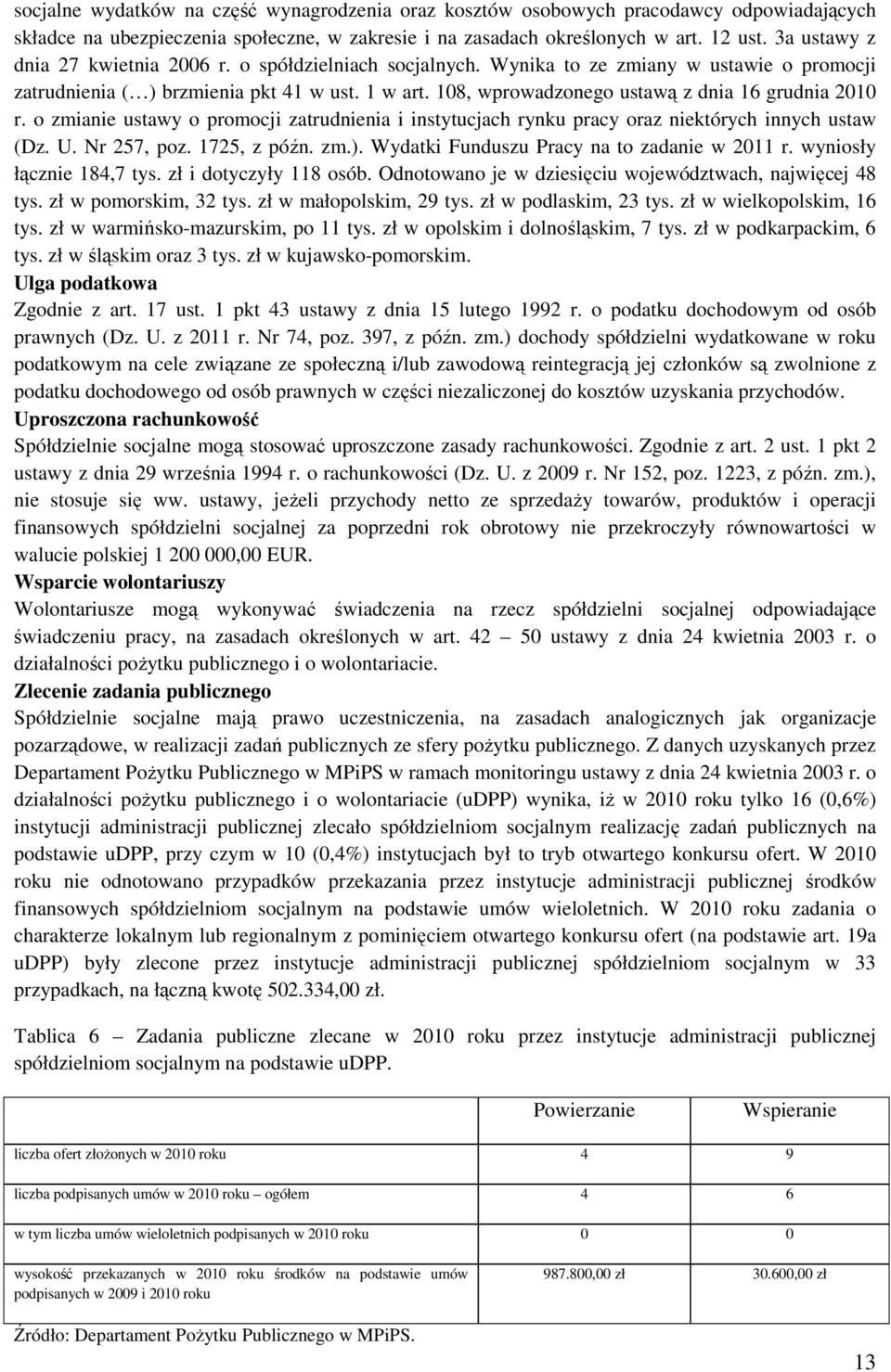 o zminie ustwy o promocji ztrudnieni i instytucjch rynku prcy orz niektórych innych ustw (Dz. U. Nr 257, poz. 1725, z późn. zm.). Wydtki Funduszu Prcy n to zdnie w 2011 r. wyniosły łącznie 184,7 tys.