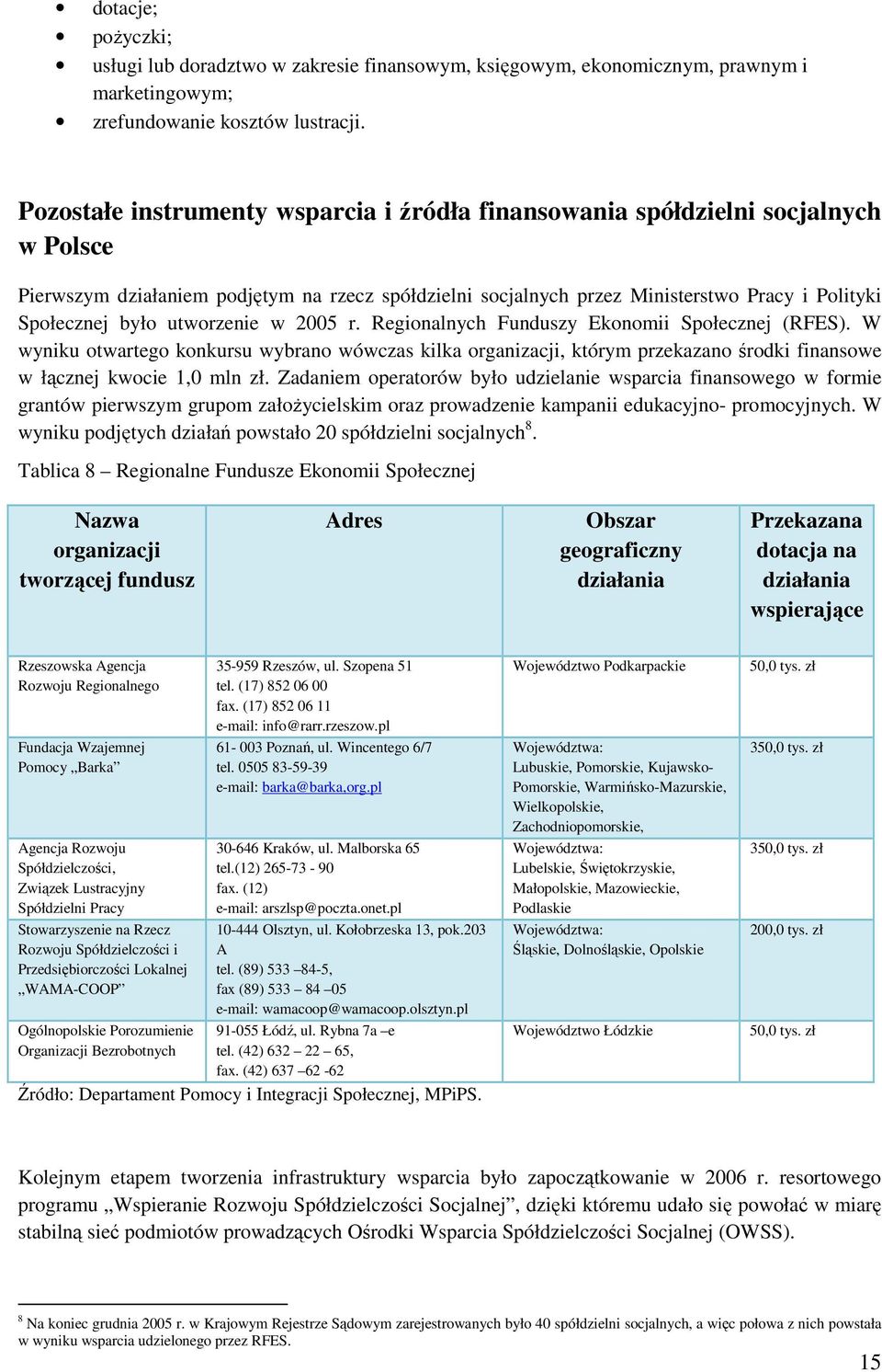 2005 r. Regionlnych Funduszy Ekonomii Społecznej (RFES). W wyniku otwrtego konkursu wybrno wówczs kilk orgnizcji, którym przekzno środki finnsowe w łącznej kwocie 1,0 mln zł.