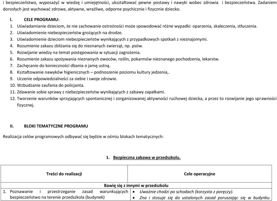 Uświadamianie dzieciom, że nie zachowanie ostrożności może spowodować różne wypadki: oparzenia, skaleczenia, stłuczenia. 2. Uświadomienie niebezpieczeństw grożących na drodze. 3.