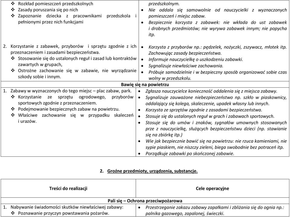 Bezpiecznie korzysta z zabawek: nie wkłada do ust zabawek i drobnych przedmiotów; nie wyrywa zabawek innym; nie popycha itp. 2.