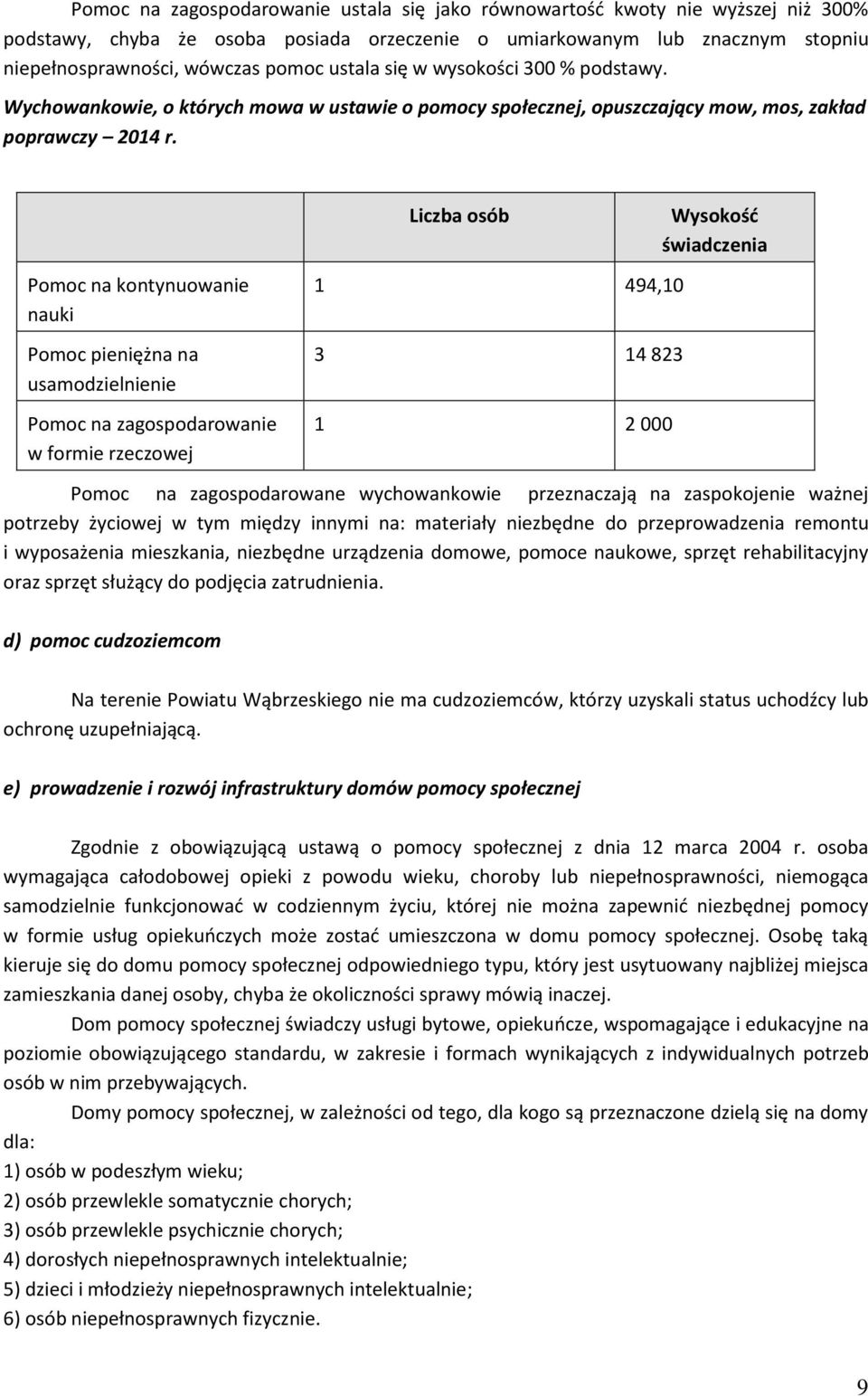 Pomoc na kontynuowanie nauki Pomoc pieniężna na usamodzielnienie Pomoc na zagospodarowanie w formie rzeczowej Liczba osób 1 494,10 3 14 823 1 2 000 Wysokość świadczenia Pomoc na zagospodarowane