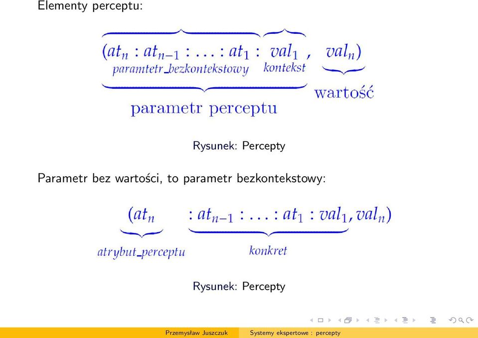 bez wartości, to parametr