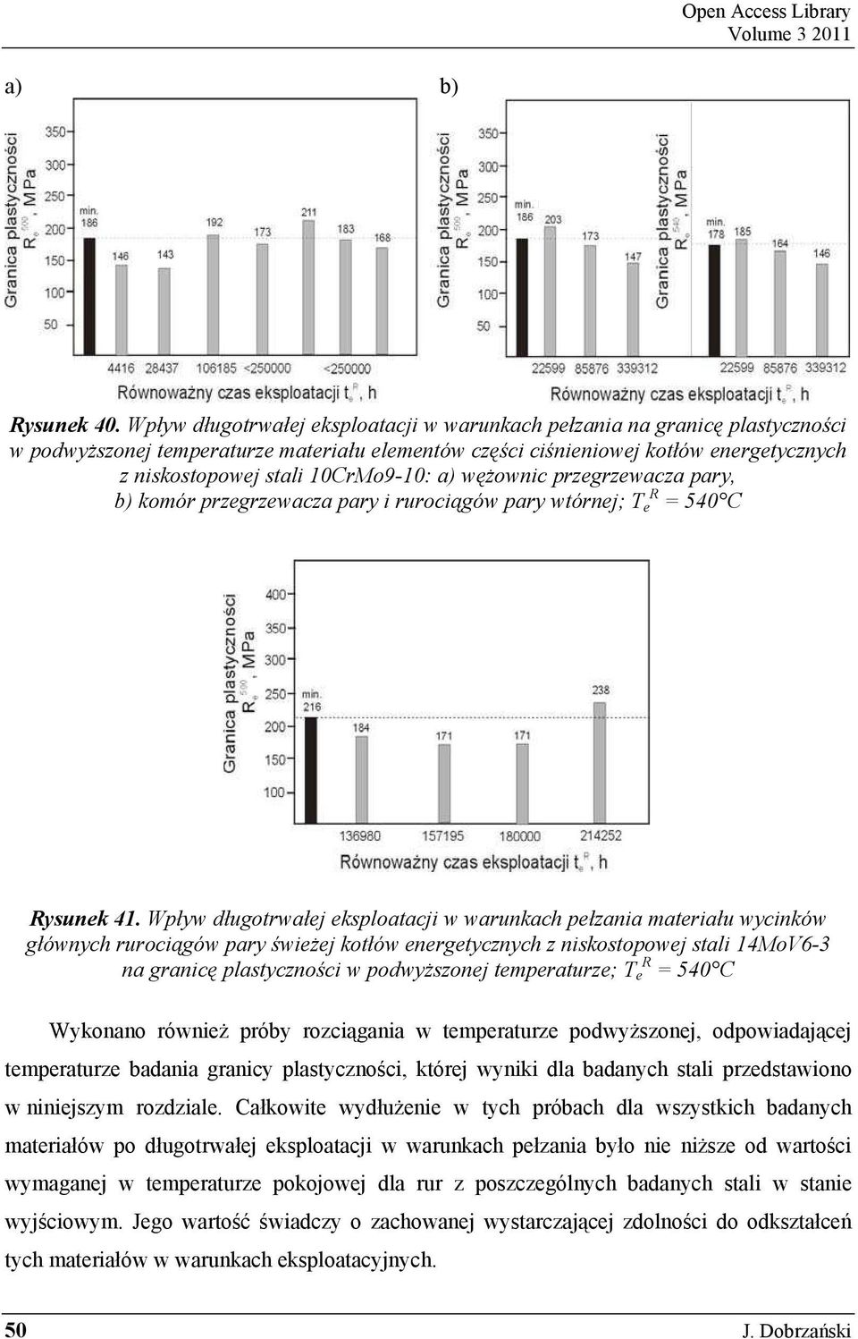 a) w ownic przegrzewacza pary, b) komór przegrzewacza pary i ruroci gów pary wtórnej; T e R = 540 C Rysunek 41.