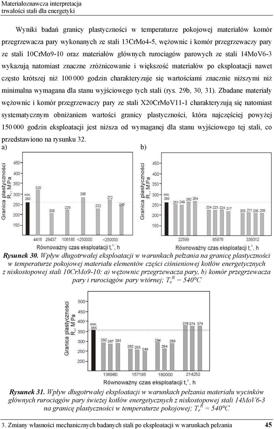 krótszej ni 100 000 godzin charakteryzuje si warto ciami znacznie ni szymi ni minimalna wymagana dla stanu wyj ciowego tych stali (rys. 29b, 30, 31).