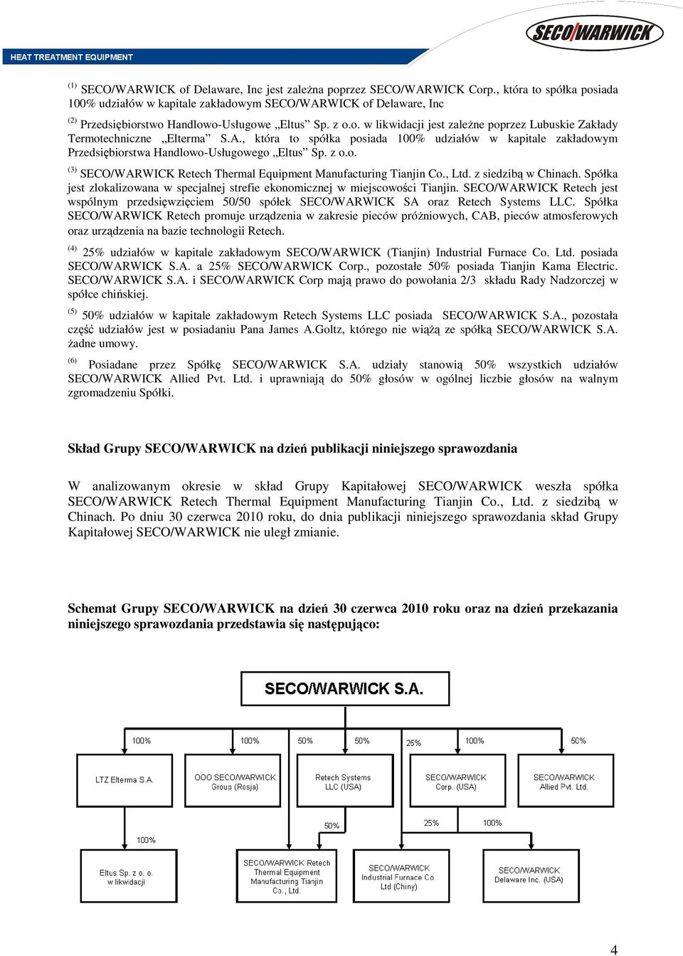 Spółka jest zlokalizowana w specjalnej strefie ekonomicznej w miejscowości Tianjin. Retech jest wspólnym przedsięwzięciem 50/50 spółek SA oraz Retech Systems LLC.