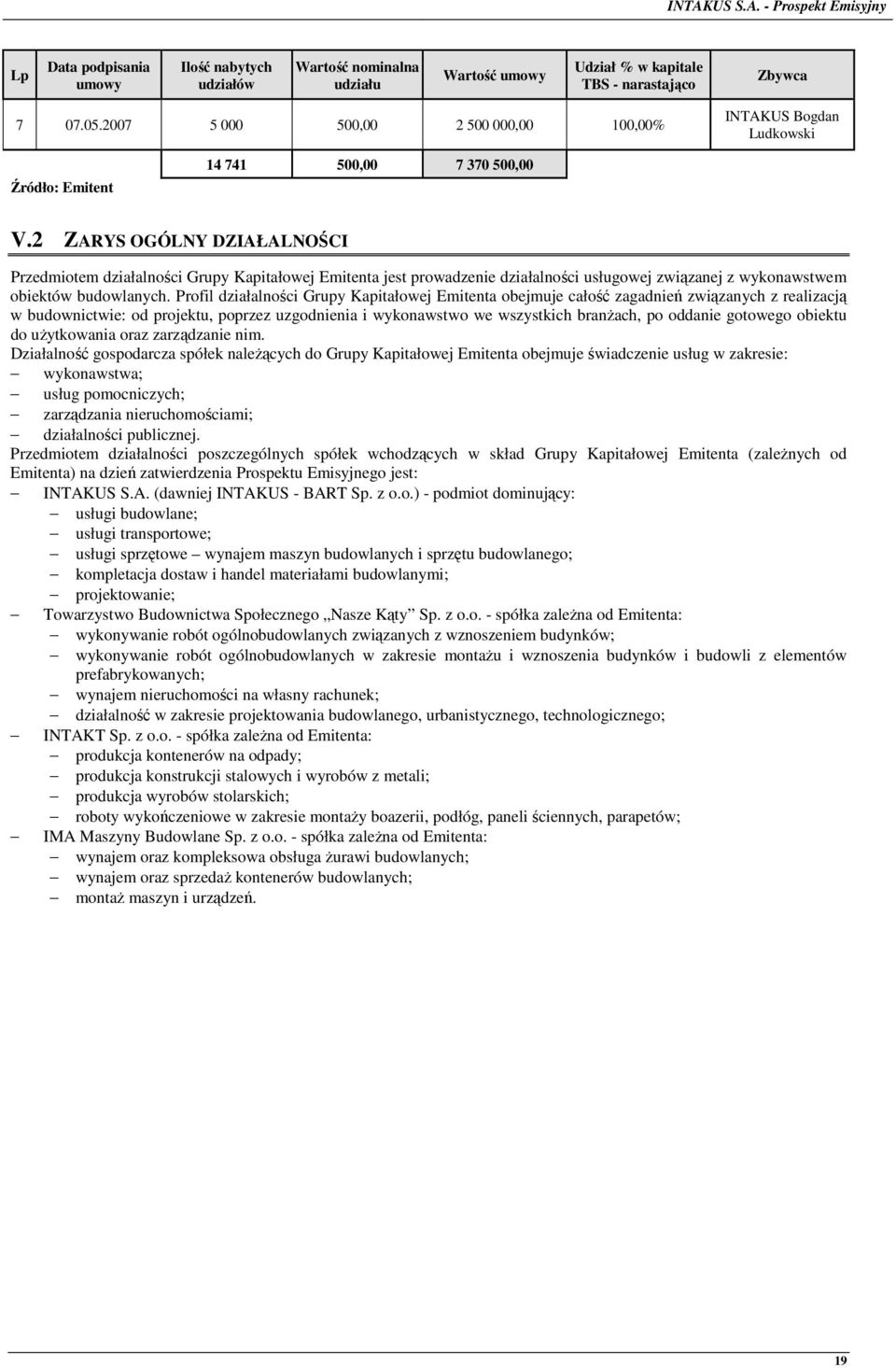 2 ZARYS OGÓLNY DZIAŁALNOŚCI Przedmiotem działalności Grupy Kapitałowej Emitenta jest prowadzenie działalności usługowej związanej z wykonawstwem obiektów budowlanych.