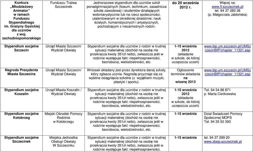 lub na rzecz społeczności, utalentowanym w określonej dziedzinie: nauk ścisłych, humanistycznych i artystycznych, pochodzącym z niezamożnych rodzin. 20 września 2012 r. Więcej na: www.fl.szczecinek.