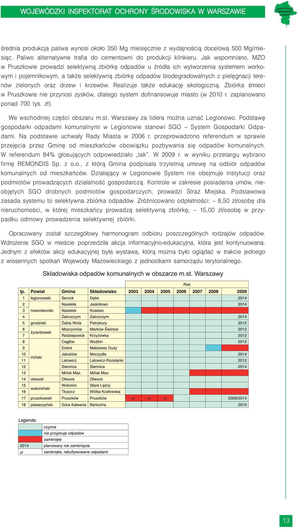 terenów zielonych oraz drzew i krzewów. Realizuje także edukację ekologiczną. Zbiórka śmieci w Pruszkowie nie przynosi zysków, dlatego system dofinansowuje miasto (w 2010 r. zaplanowano ponad 700 tys.