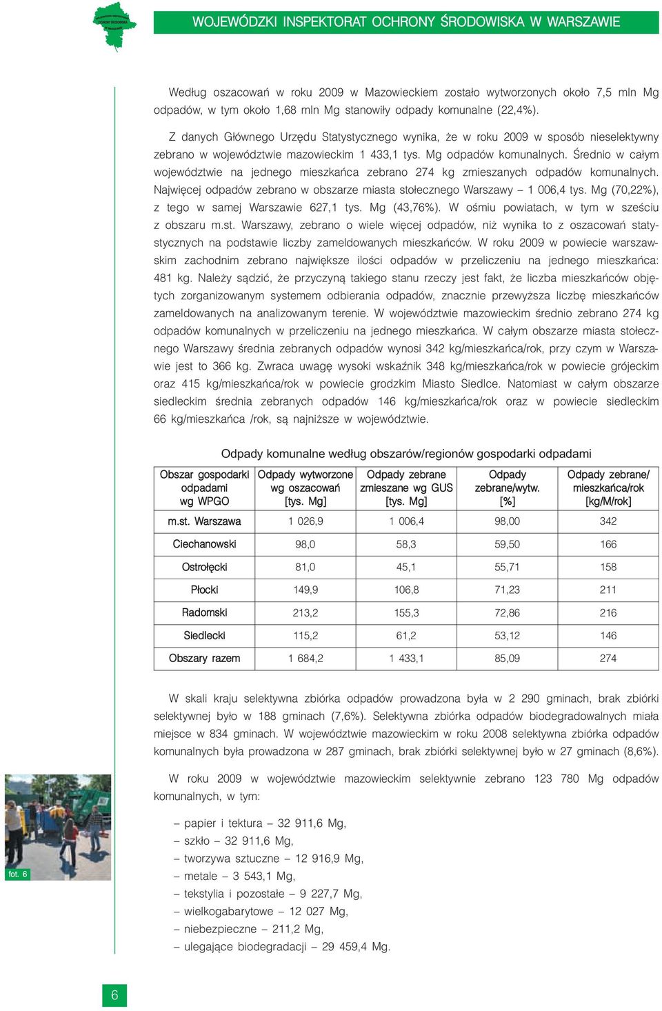 Średnio w całym województwie na jednego mieszkańca zebrano 274 kg zmieszanych odpadów komunalnych. Najwięcej odpadów zebrano w obszarze miasta stołecznego Warszawy 1 006,4 tys.