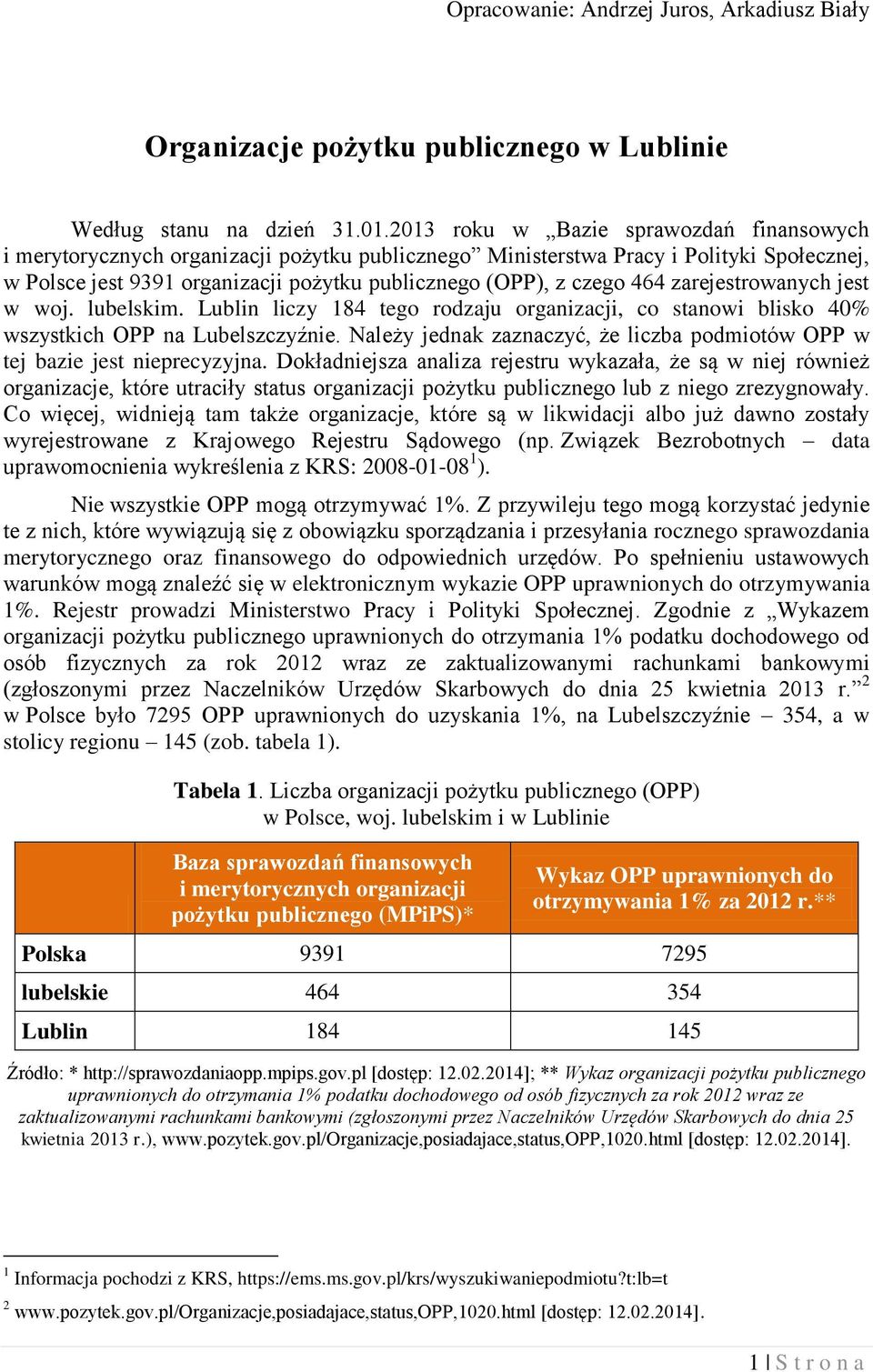 464 zarejestrowanych jest w woj. lubelskim. Lublin liczy 184 tego rodzaju organizacji, co stanowi blisko 40% wszystkich OPP na Lubelszczyźnie.