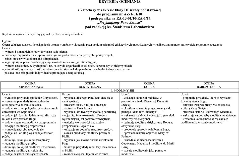 Stanisława Łabendowicza Ogólnie: Ocena celująca oznacza, że osiągnięcia ucznia wyraźnie wykraczają poza poziom osiągnięć edukacyjnych przewidzianych w realizowanym przez nauczyciela programie