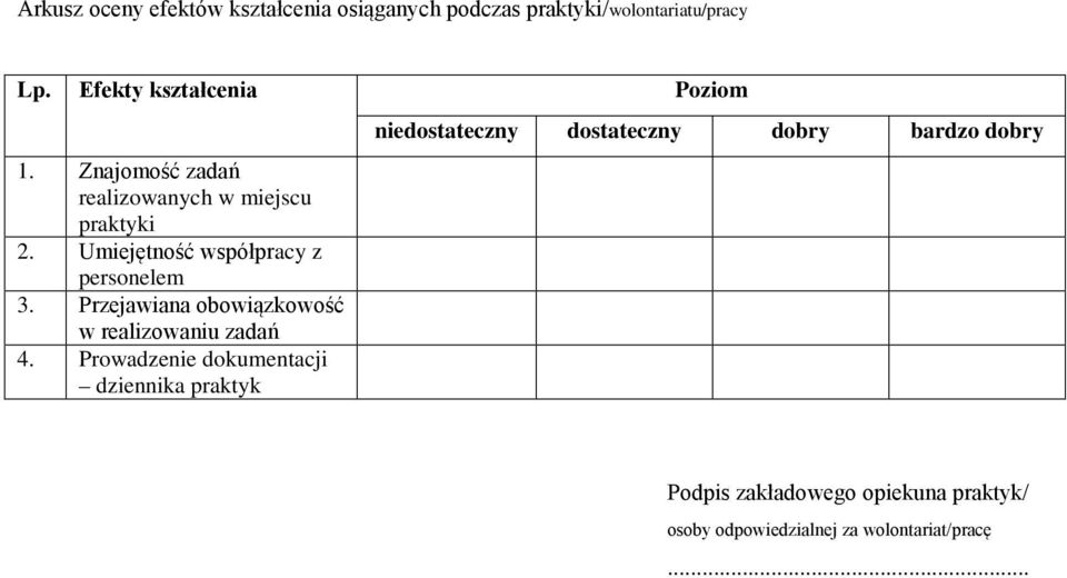 Umiejętność współpracy z personelem 3. Przejawiana obowiązkowość w realizowaniu zadań 4.