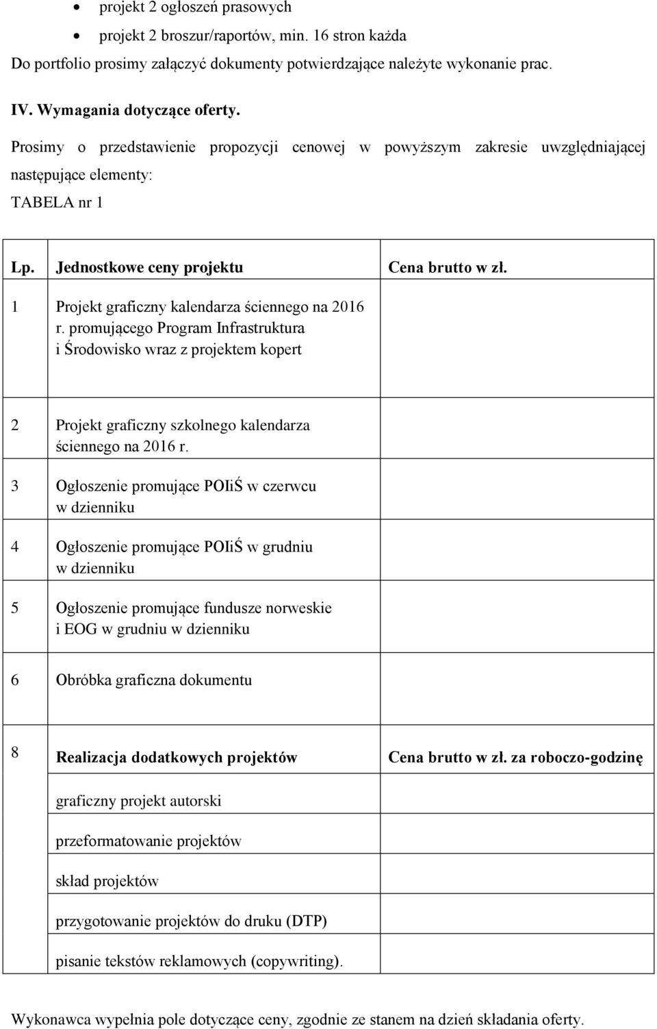 1 Projekt graficzny kalendarza ściennego na 2016 r. promującego Program Infrastruktura i Środowisko wraz z projektem kopert 2 Projekt graficzny szkolnego kalendarza ściennego na 2016 r.