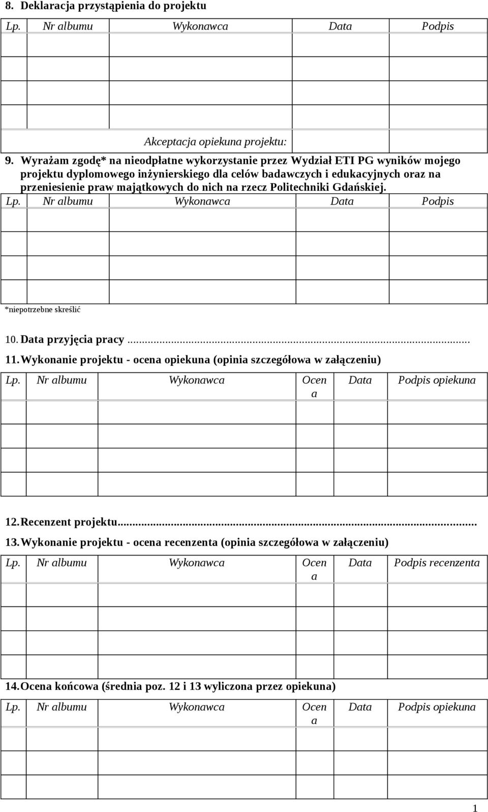 na rzecz Politechniki Gdańskiej. Lp. Nr albumu Wykonawca Data Podpis *niepotrzebne skreślić 10. Data przyjęcia pracy... 11.Wykonanie projektu - ocena opiekuna (opinia szczegółowa w załączeniu) Lp.