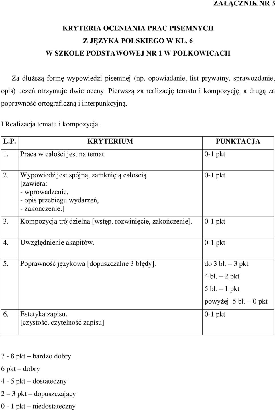 I Realizacja tematu i kompozycja. L.P. KRYTERIUM PUNKTACJA 1. Praca w całości jest na temat. 0-1 pkt 2.