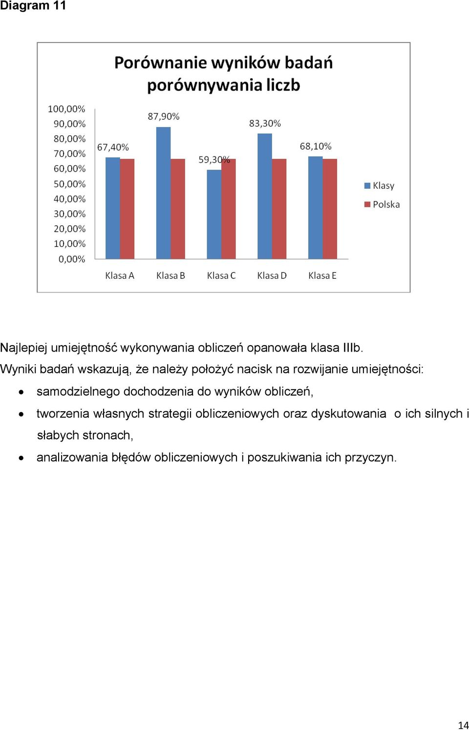 dochodzenia do wyników obliczeń, tworzenia własnych strategii obliczeniowych oraz