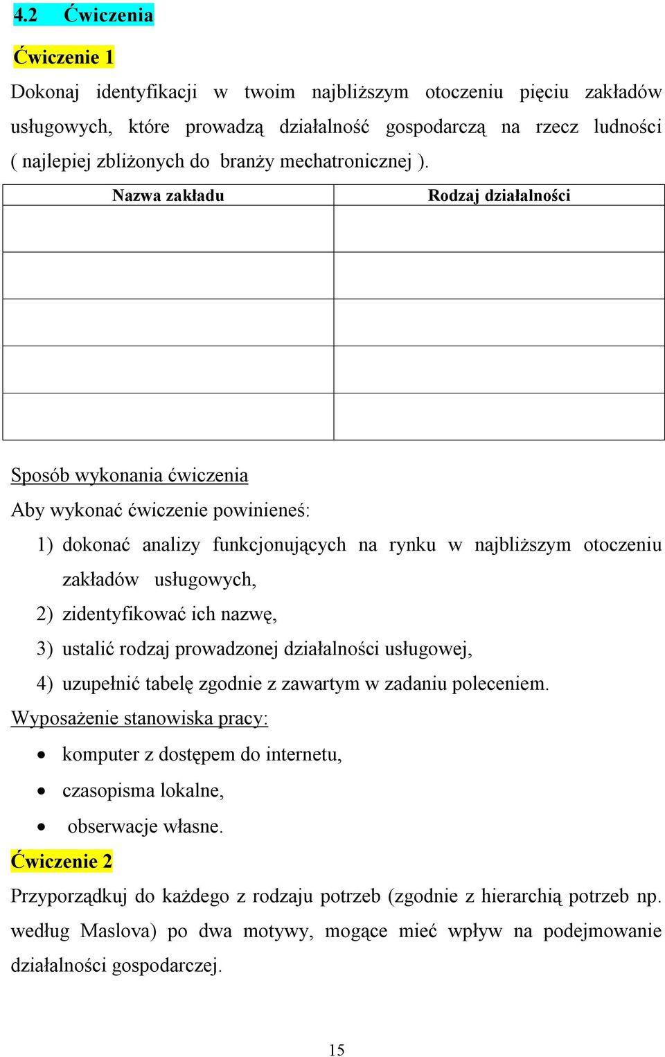 Nazwa zakładu Rodzaj działalności Sposób wykonania ćwiczenia Aby wykonać ćwiczenie powinieneś: 1) dokonać analizy funkcjonujących na rynku w najbliższym otoczeniu zakładów usługowych, 2)