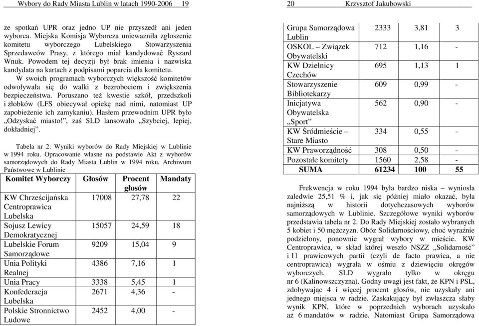 Powodem tej decyzji był brak imienia i nazwiska kandydata na kartach z podpisami poparcia dla komitetu.