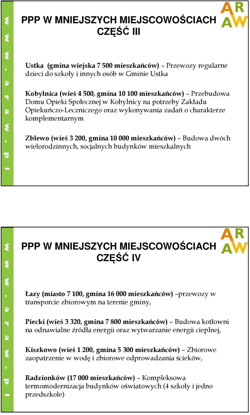 dwóch wielorodzinnych, socjalnych budynków mieszkalnych PPP W MNIEJSZYCH MIEJSCOWOŚCIACH CZĘŚĆ IV Łazy (miasto 7 100, gmina 16 000 mieszkańców) przewozy w transporcie zbiorowym na terenie gminy,