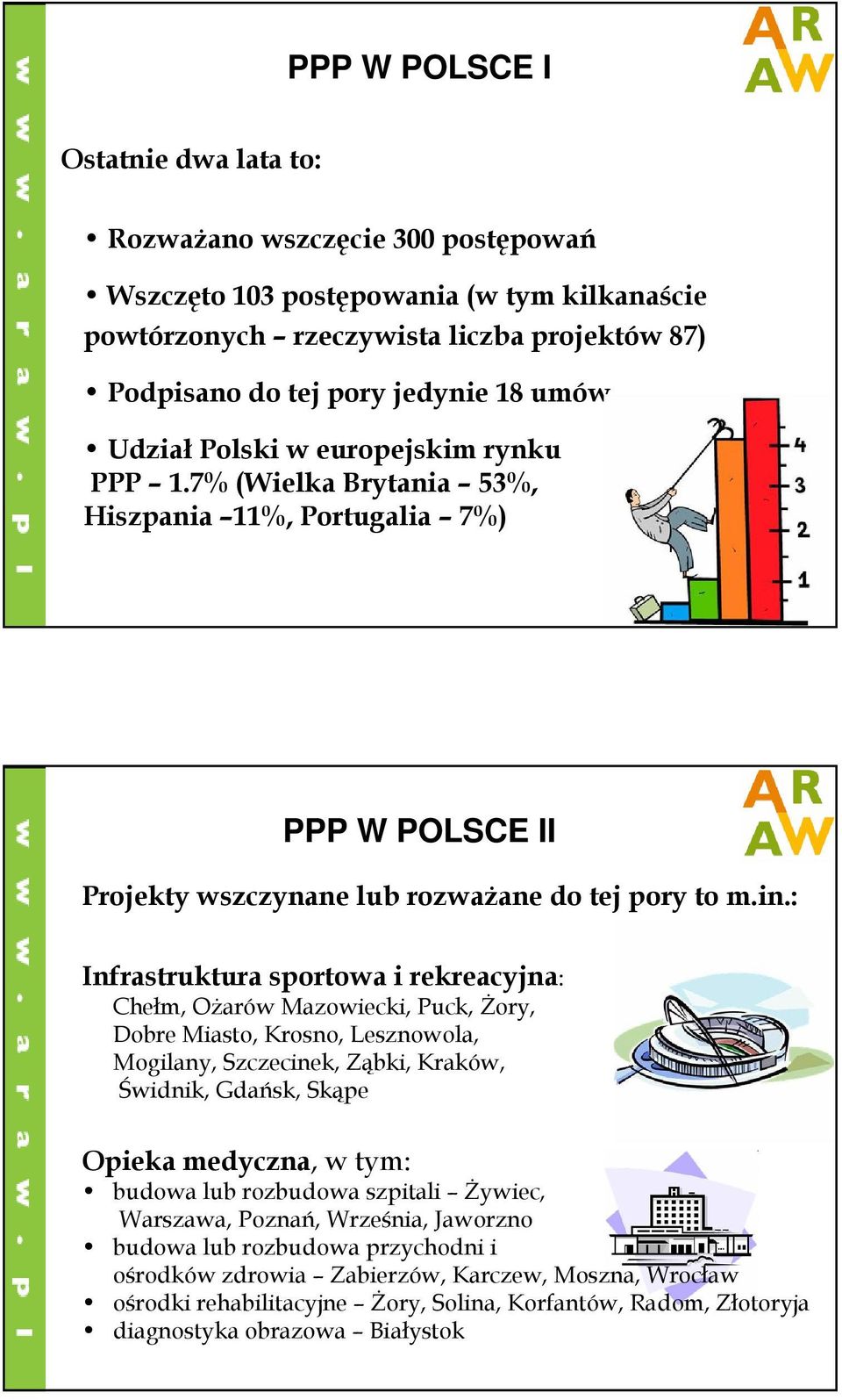 : Infrastruktura sportowa i rekreacyjna: Chełm, OŜarów Mazowiecki, Puck, śory, Dobre Miasto, Krosno, Lesznowola, Mogilany, Szczecinek, Ząbki, Kraków, Świdnik, Gdańsk, Skąpe Opieka medyczna, w tym: