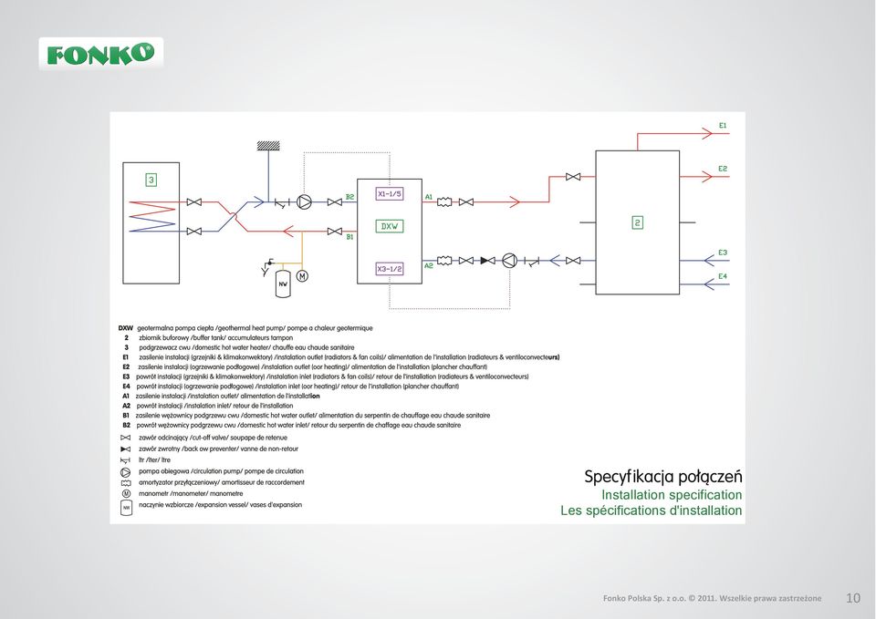 specification Les