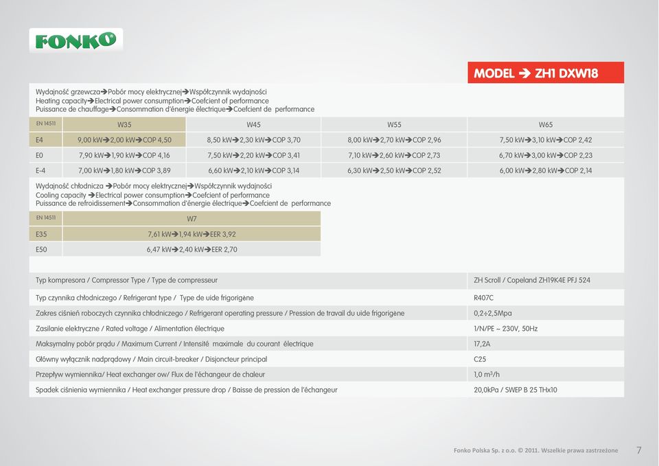 2,20 kw COP 3,41 7,10 kw 2,60 kw COP 2,73 6,70 kw 3,00 kw COP 2,23 E-4 7,00 kw 1,80 kw COP 3,89 6,60 kw 2,10 kw COP 3,14 6,30 kw 2,50 kw COP 2,52 6,00 kw 2,80 kw COP 2,14 Wydajność chłodnicza Pobór